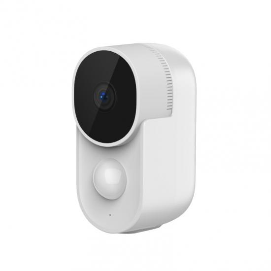 ip camera