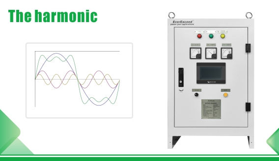 What are Harmonics